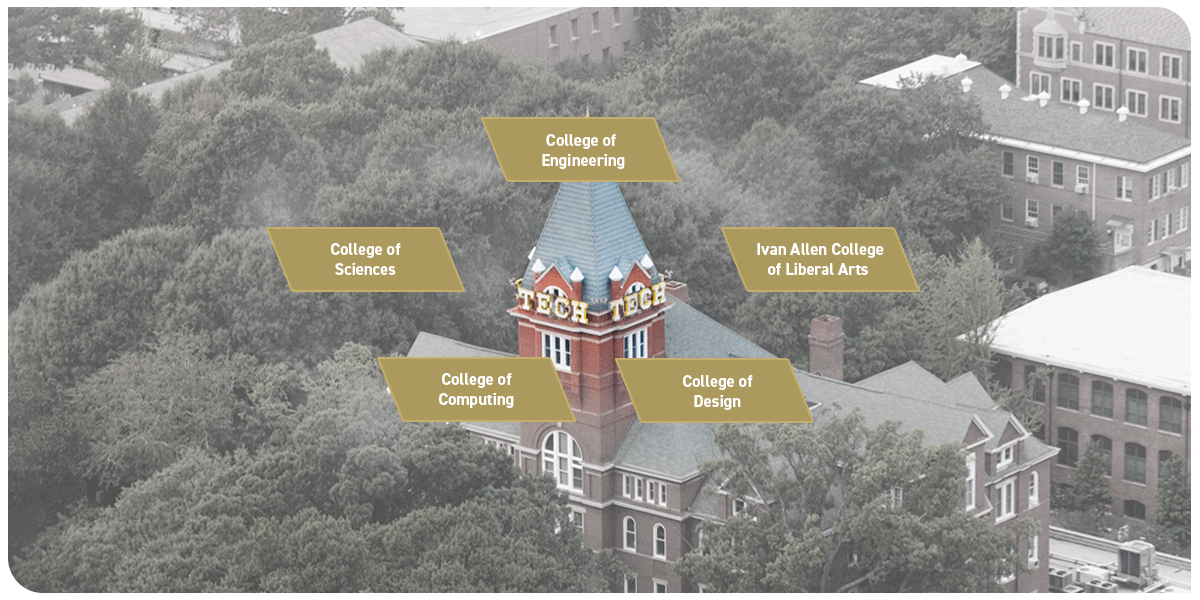 Animated GIF illustrating Georgia Tech's joint appointment collaboration