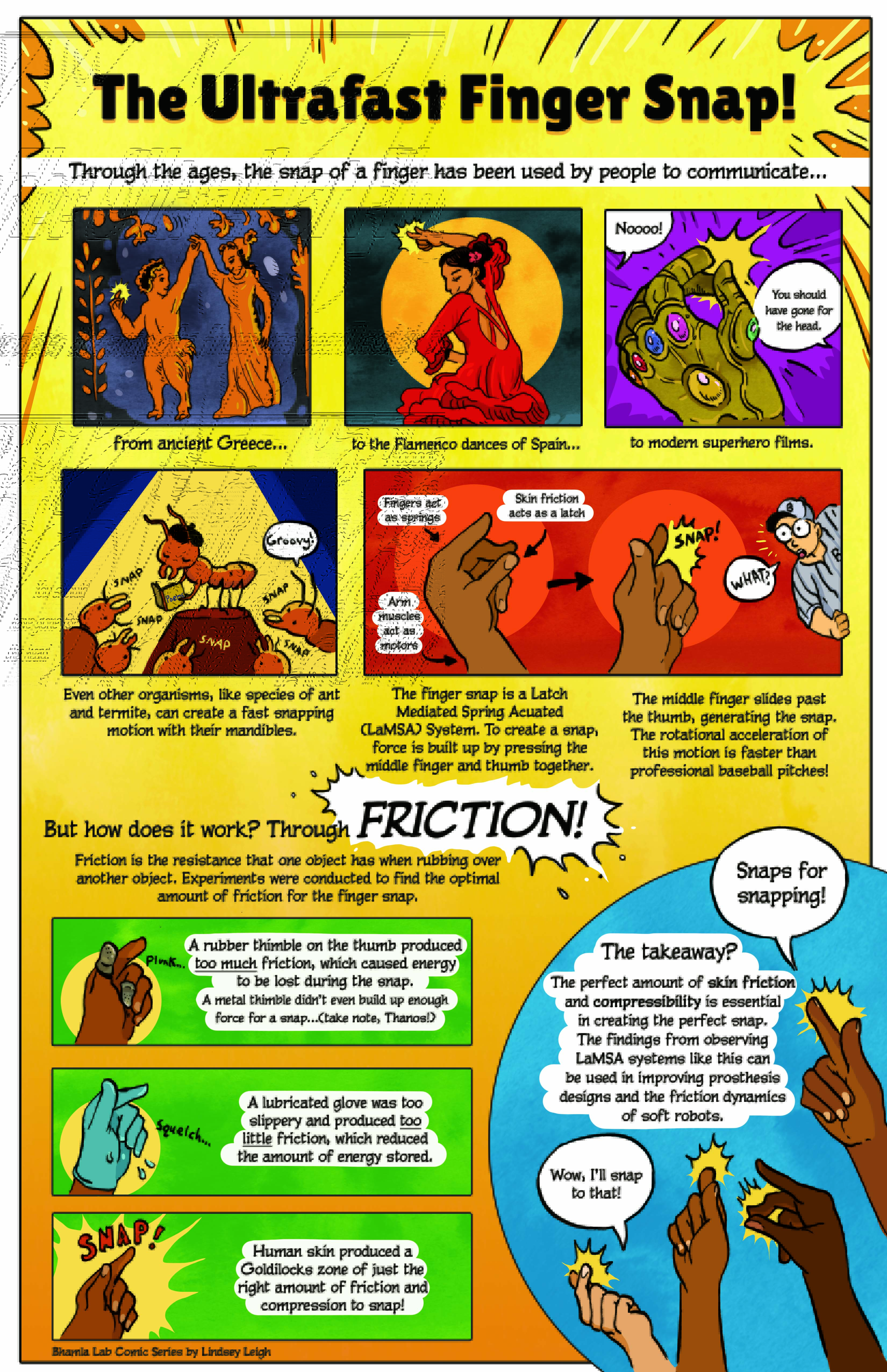 Snap Comic