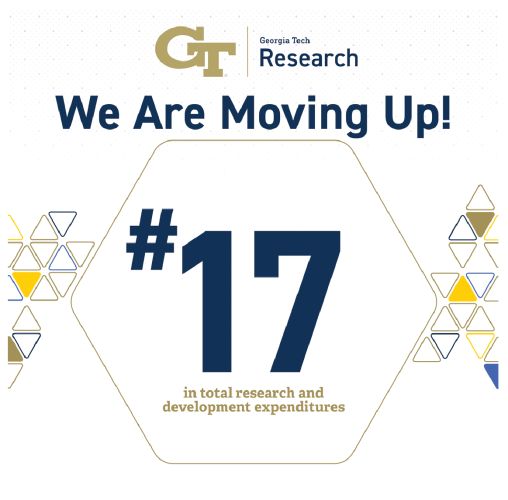 decorative graphic image representing increased rankings