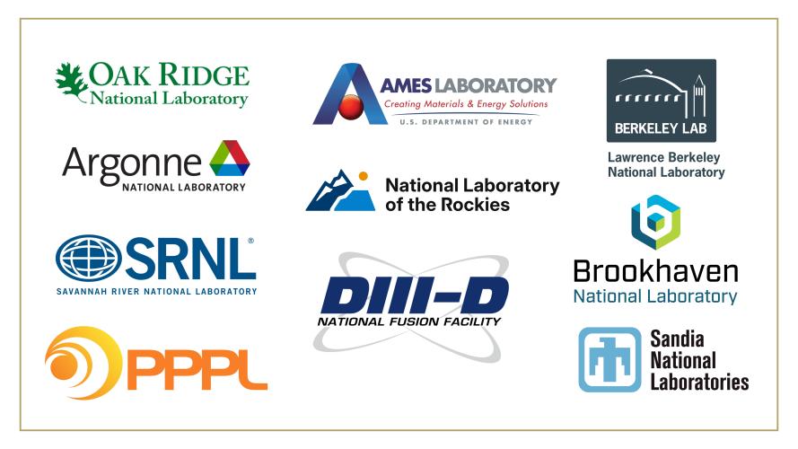 Logos of national labs including Oak Ridge National Lab, AMES Lab, Argonne National Lab, Savannah River National Lab, PPPL, National Lab of the Rockies, National Fusion Facility, Lawrence Berkeley National Lab, Brookhaven National Lab and Sandia national lab