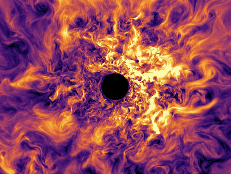 TEMPEST Supernova