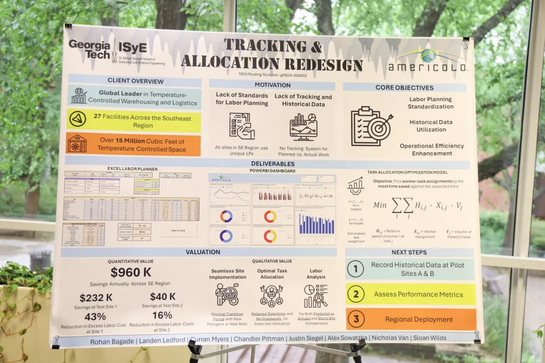 The Americoldest Poster