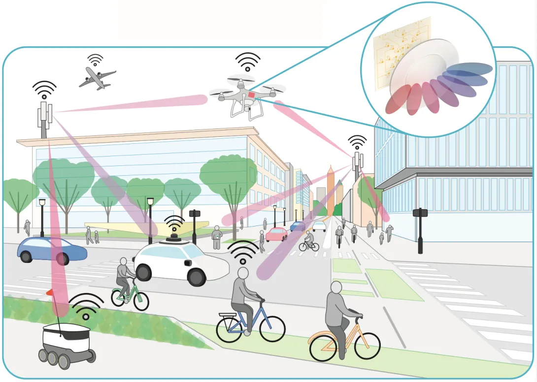 A concept illustration shows how the lens-enabled system’s wide angular coverage and passive backscatter communication enable flexible deployment on moving platforms such as drones and aircraft, as well as fixed smart city infrastructure and personal devices.