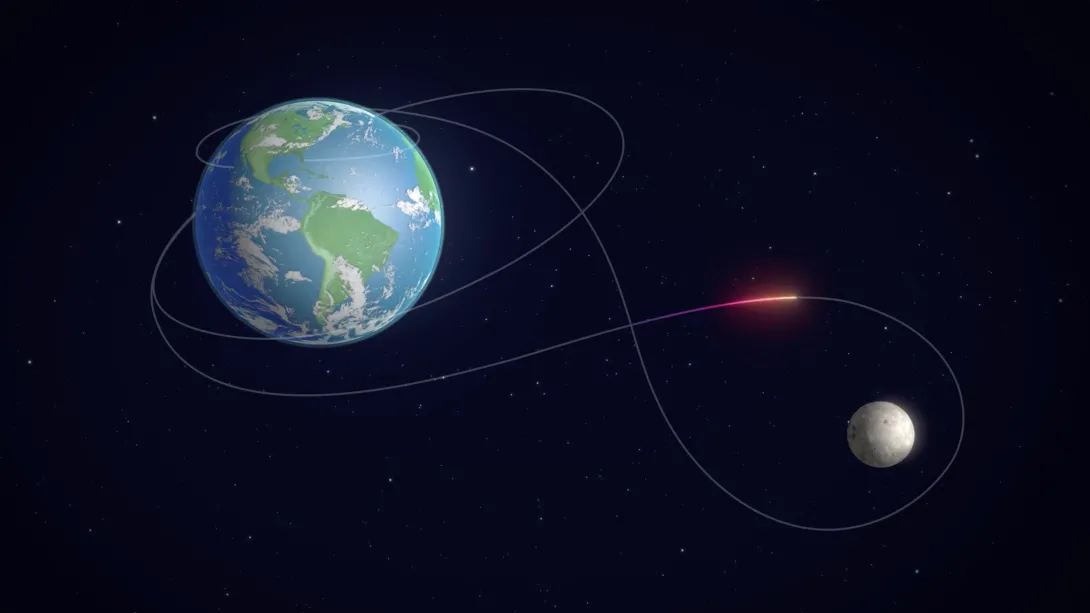 This artist’s concept depicts the nominal trajectory for NASA’s Artemis II test flight, an approximately 10-day mission that will send four astronauts around the Moon and back. The agency’s SLS (Space Launch System) rocket and Orion spacecraft will launch from Kennedy Space Center in Florida. Orion will fly two orbits of Earth and then venture around the Moon in a figure-eight pattern before returning to Earth.