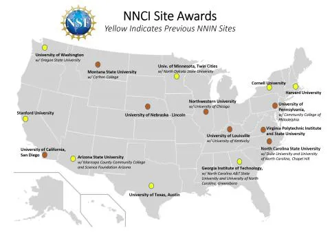 Map of National Nanotechnology Coordinated Infrastructure (NNCI) site awards across the United States, highlighting Georgia Tech and partner institutions that provide researchers, students, and industry users with access to advanced nanotechnology and microfabrication facilities.