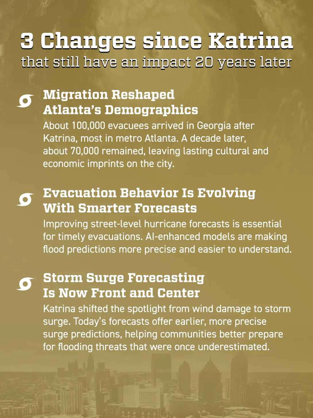 Three changes since Katrina that still have an impact two decades later